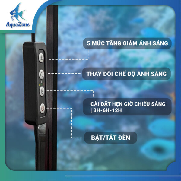 ảnh chi tiết Đèn Led Rọi Bể Cá RHA 3