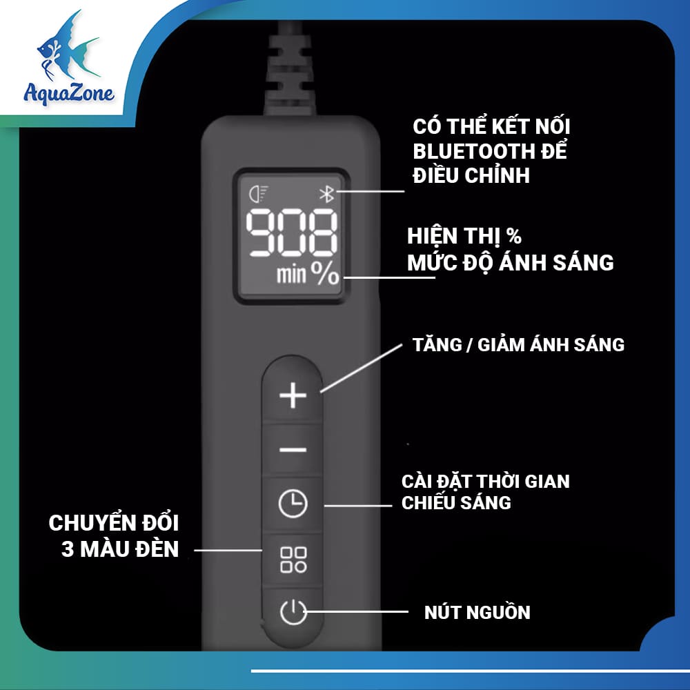 vn-11134207-7r98o-lo0pmhvo6b96b0